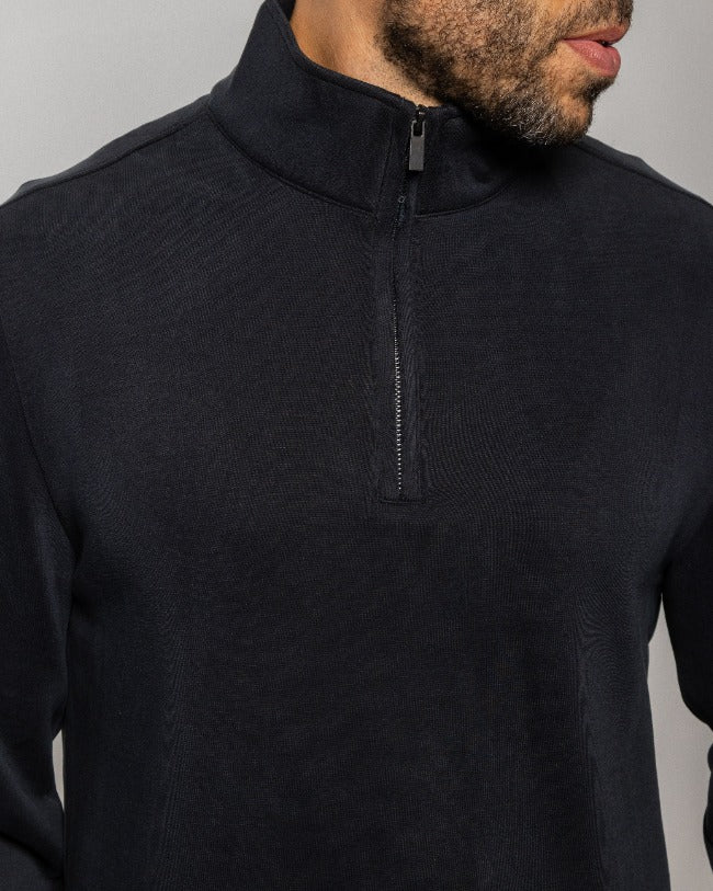 Dark quarter-zip fleece top close-up with stand collar and zipper front